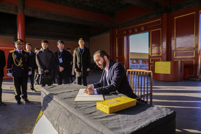 Visita a la Ciudad prohibida.